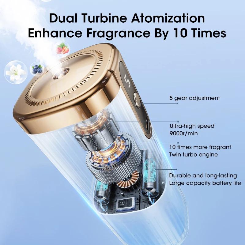 Smart Aromatherapy Machine Home Essential Oil Diffuser USB Five Speed Adjustment Room Office Air Purifier Aromatherapy Machine