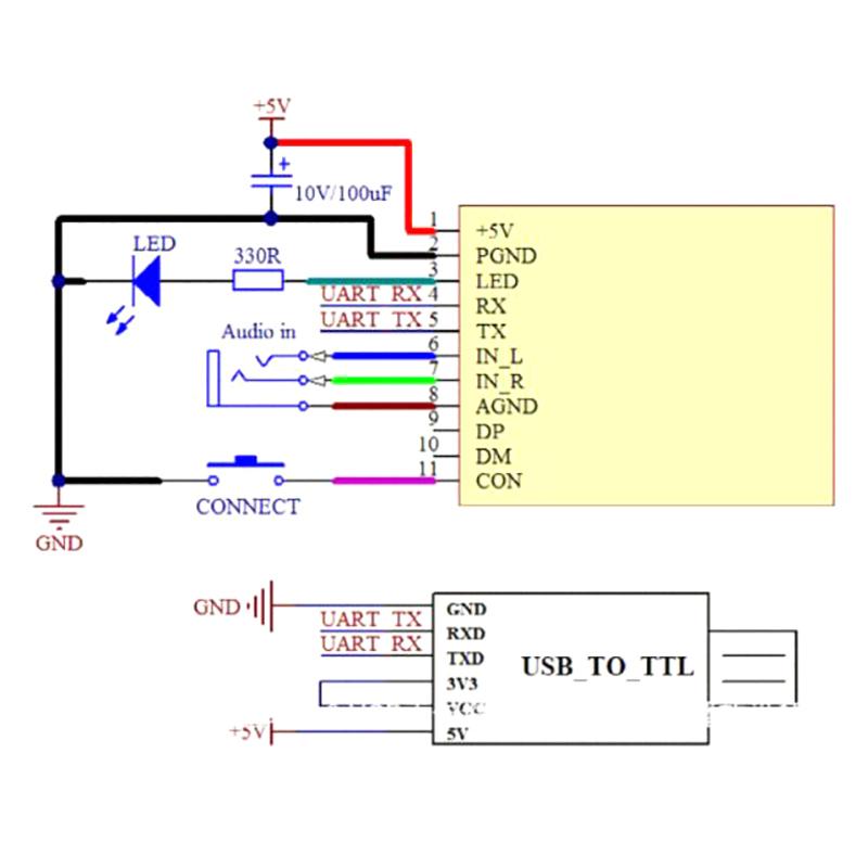Bluetooth Audio Transmitter Board Wireless Usb Sound Card Audio Transfer