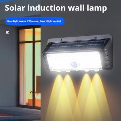 LED-Lampen – LED-Solarleuchten
