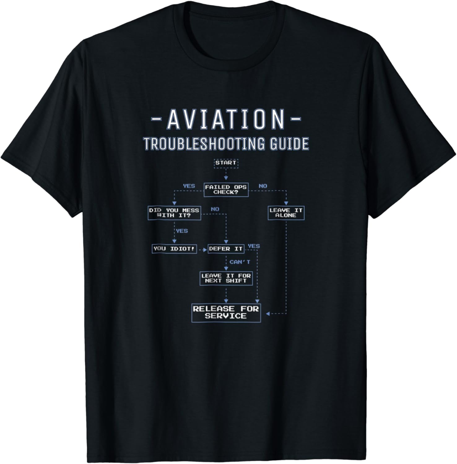 Aircraft Troubleshooting Guide Funny Aviation Mechanic Flowchart TShirt 100 Cotton ONeck Short Sleeve Casual Mens Tshirt S