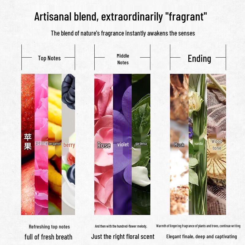 LK Amino Acid Balancing Oil Control Shampoo