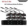 Xun Er Wei XU-88E Professional Wireless 1-to-8 Microphone System (CN Version)