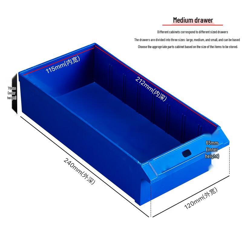 Industrial Parts Storage Cabinet