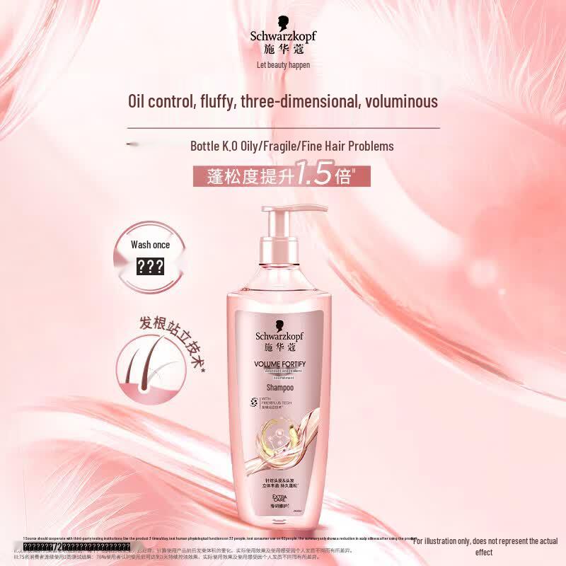Schwarzkopf Volumizing & Strengthening Shampoo Duo
