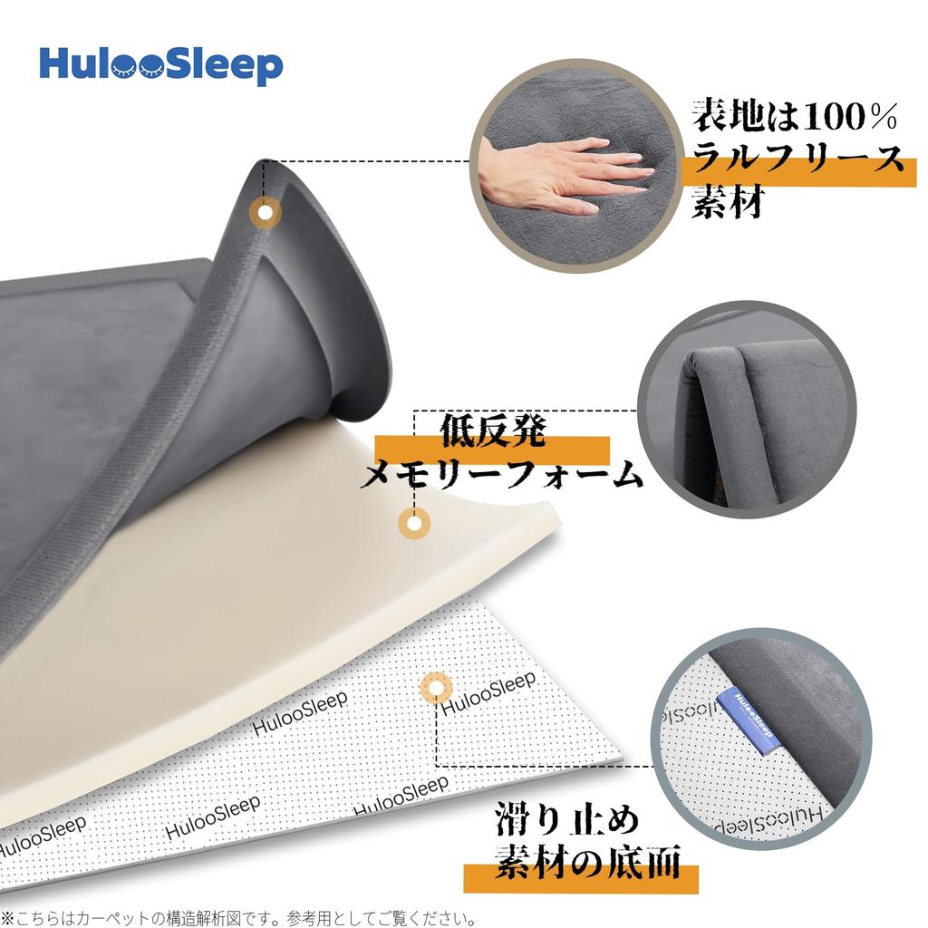 Huloo Sleep Rug Mat Memory Foam Rug Carpet Play Mat Thick Short Pile Carpet Plain 30mm Thick Sleeping Carpet Approximately Tatami Mats Memory Foam