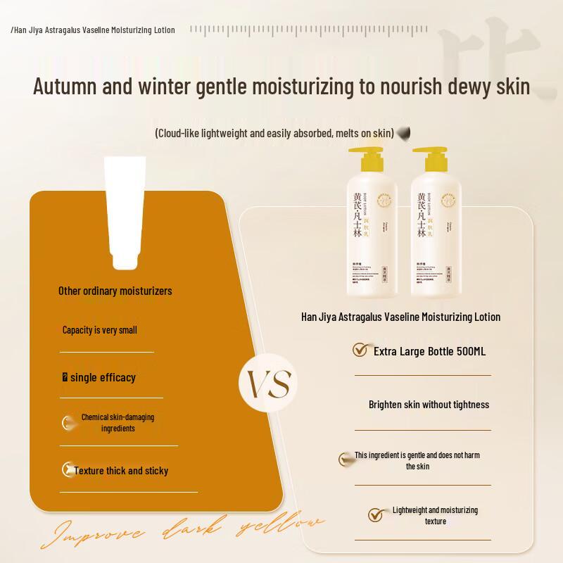 DR.ML Moisturizing Body Lotion