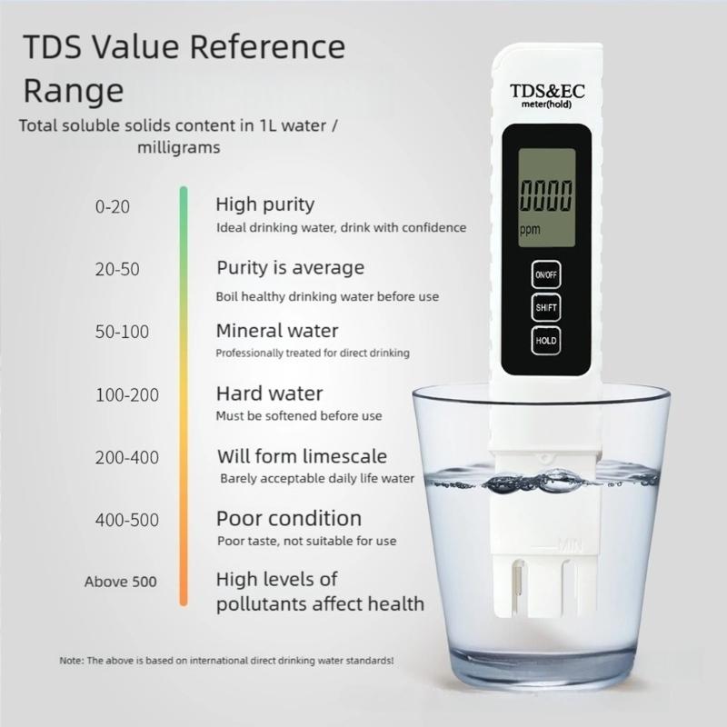 Digital Water Tester For And Temperature Measurement With High Accuracy And Anti Slip Grip Design