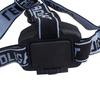 Headlamp LED Headlight Flashlight Frontal Lantern Zoomable Head Torch Light Bike Riding Lamp for Cam