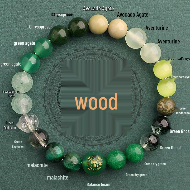 Five Elements Red Agate Fire Balance Bracelet with Cinnabar - Unisex Jade Crystal for Fire Element Support