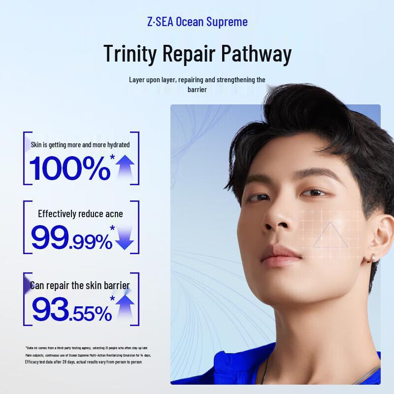 Ocean Supreme Herren Multi-Effekt Gesichtslotion Doppelpack