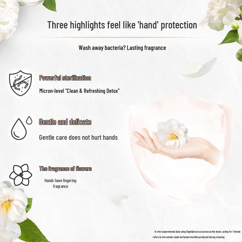 lux Detox & Anti-Bacterial Bar Soap