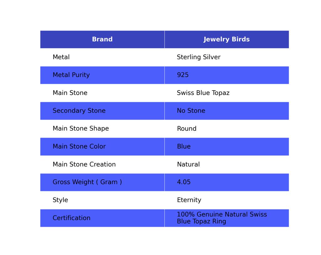 Round Swiss Blue Topaz Stone 925 Sterling Silver Eternity Best Friend Gift Ring RR-48-14