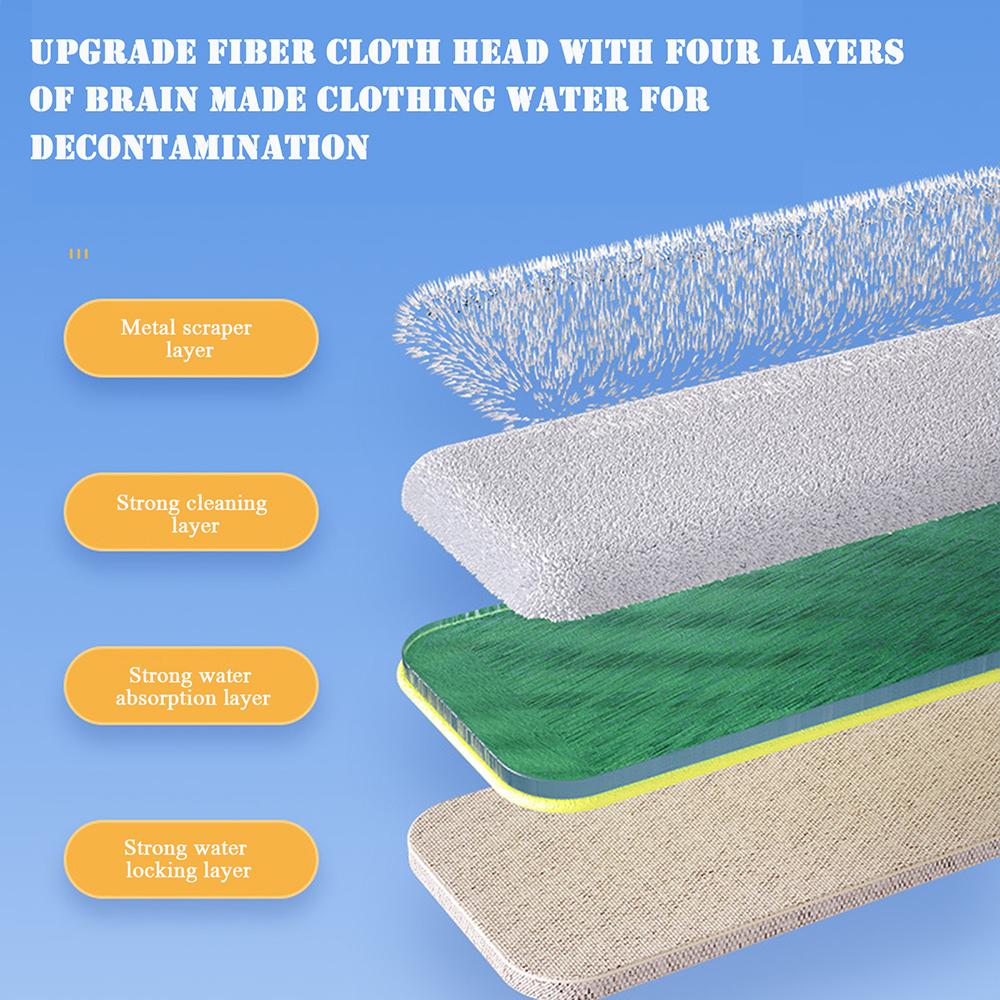 Household New Mini Mop,Miltifunctional Rotatable Cleaning Tool for Kitchen Bathroom,Portable Handheld Cleaning Desktop Mops