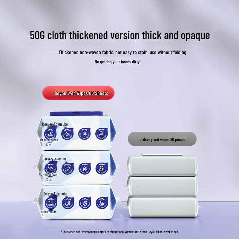 DeYou Wet Wipes