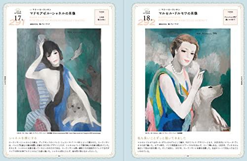 366 Days of Fashion History through Paintings