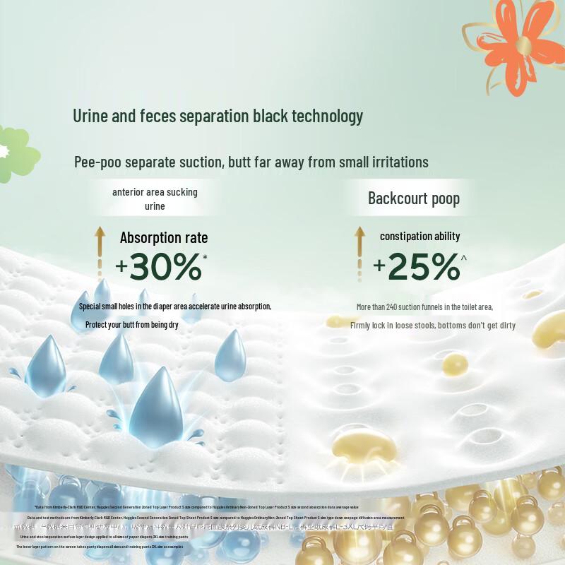 HUGGIES Little Forest Pull-Up Diapers