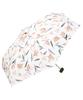 Accessori – Ombrelli