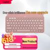 Periferice pentru calculatoare – Tastaturi