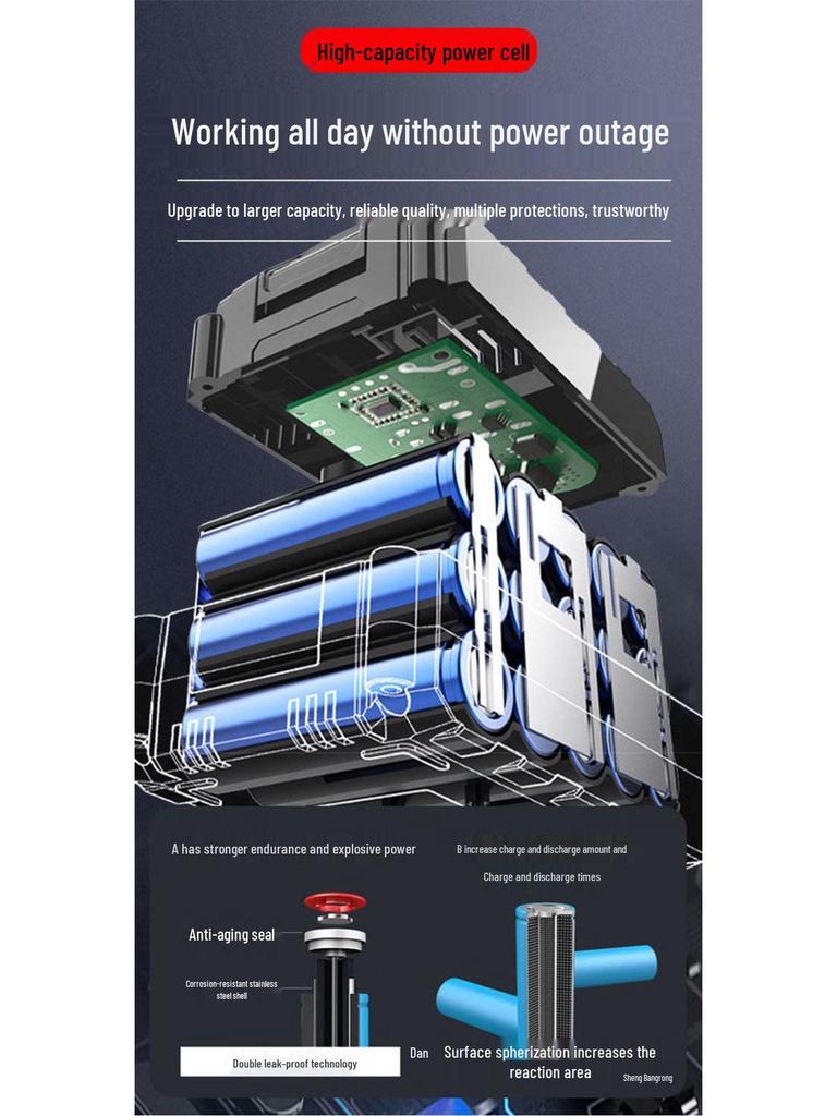 Brushless Cordless Lithium Battery Angle Grinder & Polisher - Multifunctional Cutting & Polishing Machine