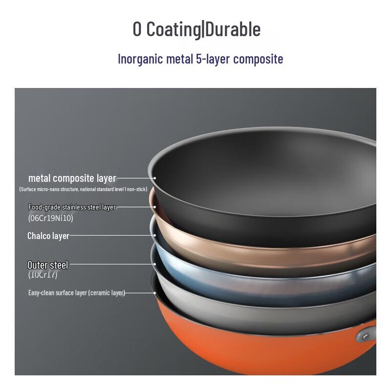 Санхе 30 см Антипригарный титановый вок