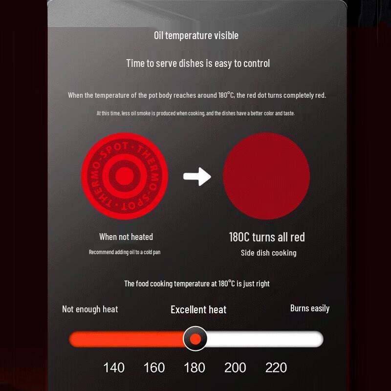 Supor Red Dot Titan Antihaft-Wok