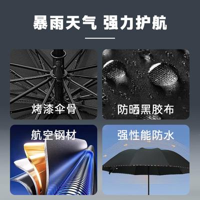 Manual Umbrella Large Double Umbrella Student Enlarged Thickened Reinforced Folding Umbrella Sunshade Female
