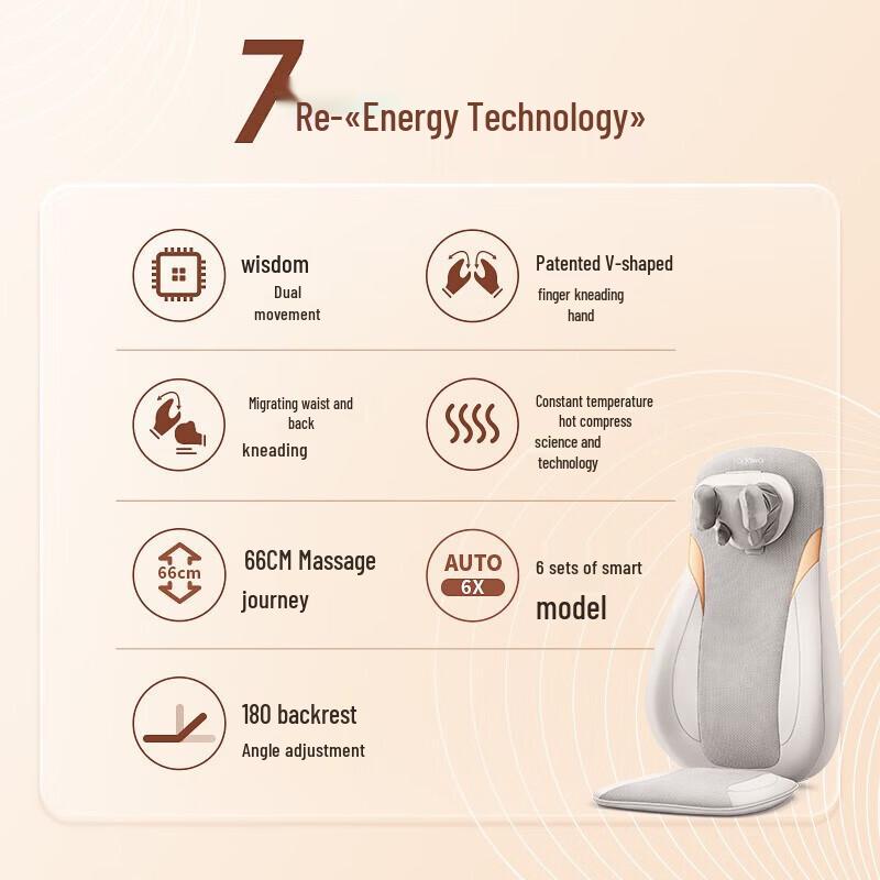Ogawa OG-1305 Full Body Massage Cushion CN plug (adapter included)