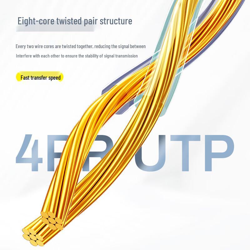 SAMZHE Cat 6A 10 Gigabit Ethernet Cable