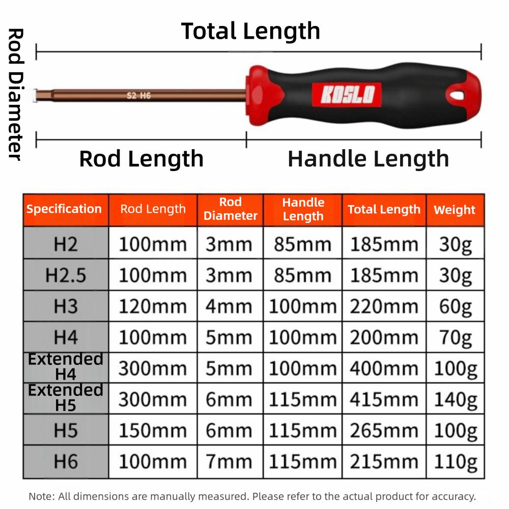 New Internal Hex Hexagonal Screwdriver Straight Shank Extended Length Maintenance Tool H2.5/4mm Hand Tool