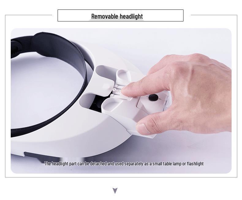 High-Definition Head-Mounted Magnifier with Dual LED Lights for Reading - Model 81001-G