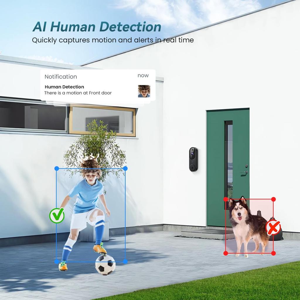 Wireless Wi-Fi Video Doorbell Camera with Two Way Audio, AI Motion Detection, Night Vision and Cloud Storage, 2.4G Wi-Fi Only