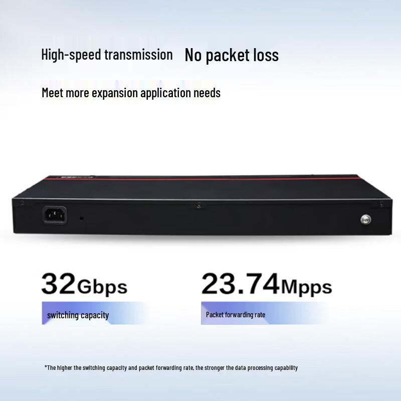Huawei S1730S-L24T2S-A1 Gigabit Unmanaged Enterprise Switch
