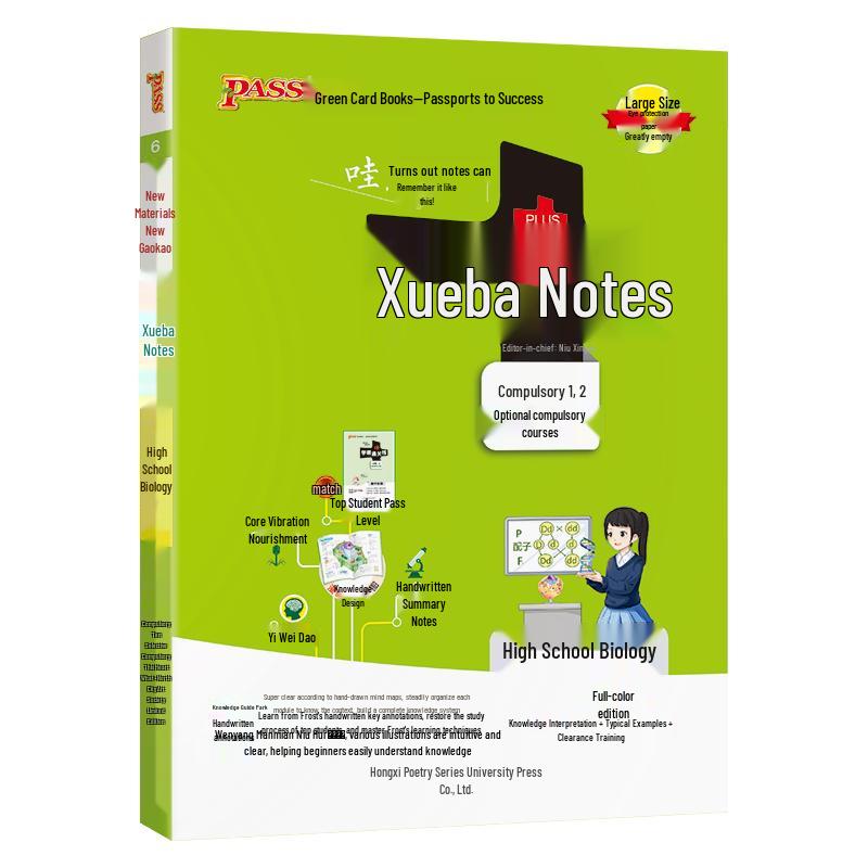High School Study Notes