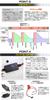 Pikakyu 63004 Engine Linked Daylight Power Supply Unit, Maximum 60W Output, Off Delay Time
