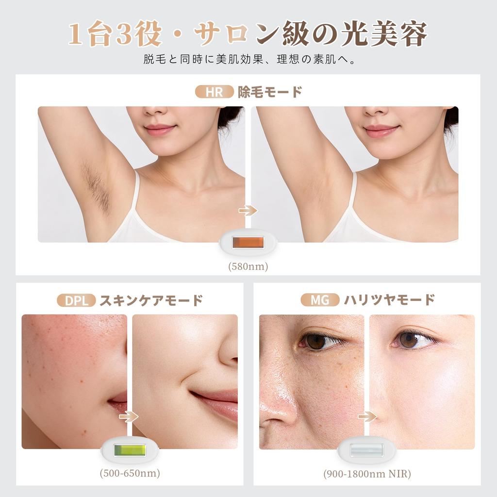 SkinRevolve Home Use Light Beauty Device Hair Removal 21J High Power Dual Pulse Full Body Care 3-in-1 HR DPL MG Roller Unisex with Japanese Manual