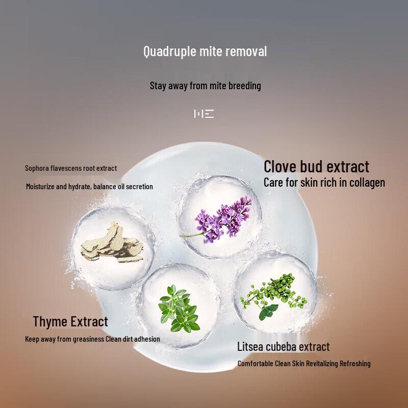 Hefengyu Ocean Scent Purifying Shower Gel 2-Pack