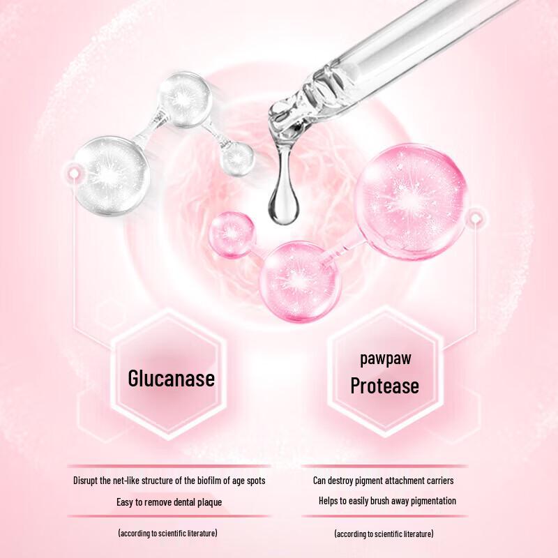 Cold Acid Spirit Whitening & Anti-Sensitive Toothpaste Set