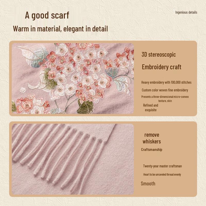 Shanghai Stories 100% Merino Wool Scarf