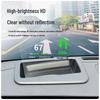AITO M8/M7 Ultra 2025/2026 Curved Head-Up Display Car Accessories