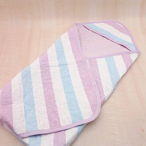 Пеленка-кокон, 85 см x 85 см, Pasima baby cool (синий) (28100010)