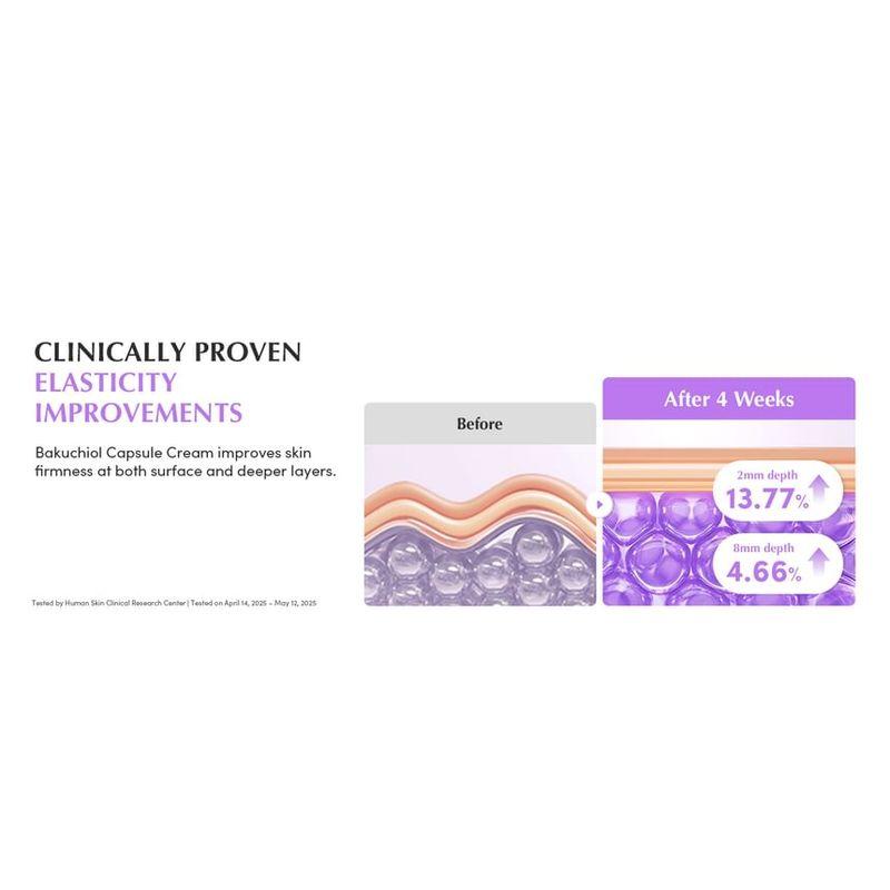EQQUALBERRY - Bakuchiol Plumping Capsule Cream