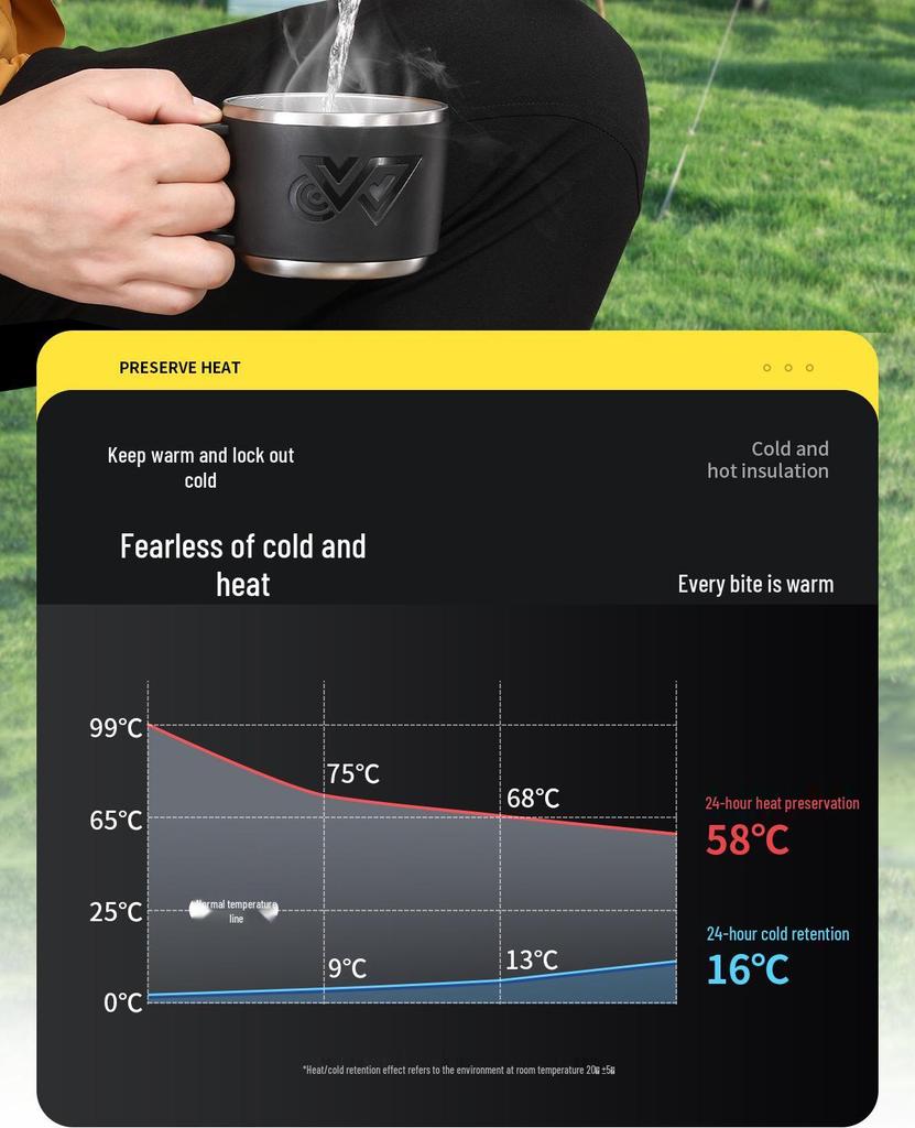 Large Capacity Stainless Steel Insulated Travel Thermos Flask - Portable, Multi-Use Hot Water Kettle