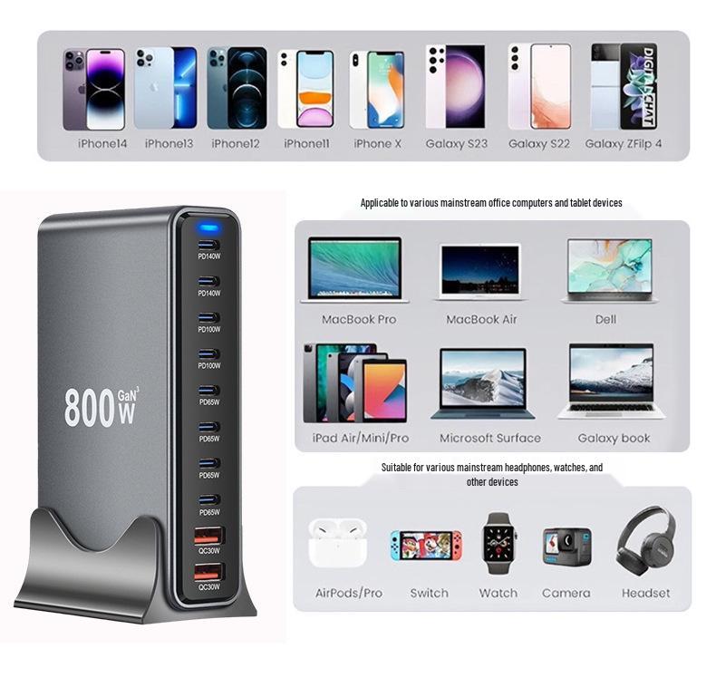 800W Multi-Port GaN Charger: Fast USB PD140W Desktop Charging Station