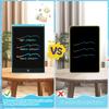 EooCoo Toys for Ages 3-8, Drawing Board 2 Pack, 12 Inch LCD Writing Tablet, Electronic Drawing Tablet, Girl/Boy Birthday Gift, Kids Toys, Drawing Pad