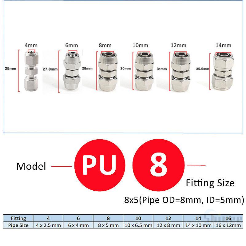 Vernickelter Kupfer-Luft-Schnellkupplung für Schlauchrohr Außendurchmesser 4MM 6 8 10 12 14 16MM Schnelle Verbindung KPV KPE PM PZA