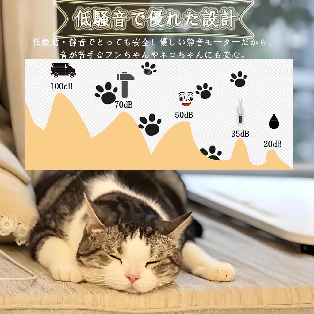 By a Nayouko Pet Dog for Both Dogs and with LED for Soles of Behind Around the Face and with Nail Clipper and Nail Suitable for Small Small Medium