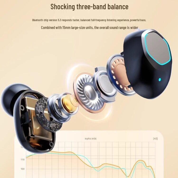 2026 Wireless Noise-Cancelling Bluetooth Earbuds: Premium Sound, Long Battery Life, Unisex In-Ear Design