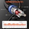 XLR to 3.5mm Conversion Microphone Cable, Unbalanced 3.5mm TRS (Male) to XLR (Female) 3-Pilot Cable, Suitable for MicrophonesSpeakersConsolesMobile