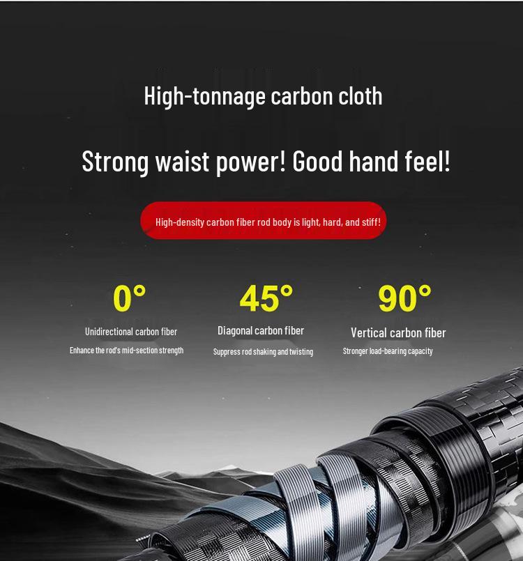 Carbon Ultra-Strong XXH Black Bass Lure and Boat Rod