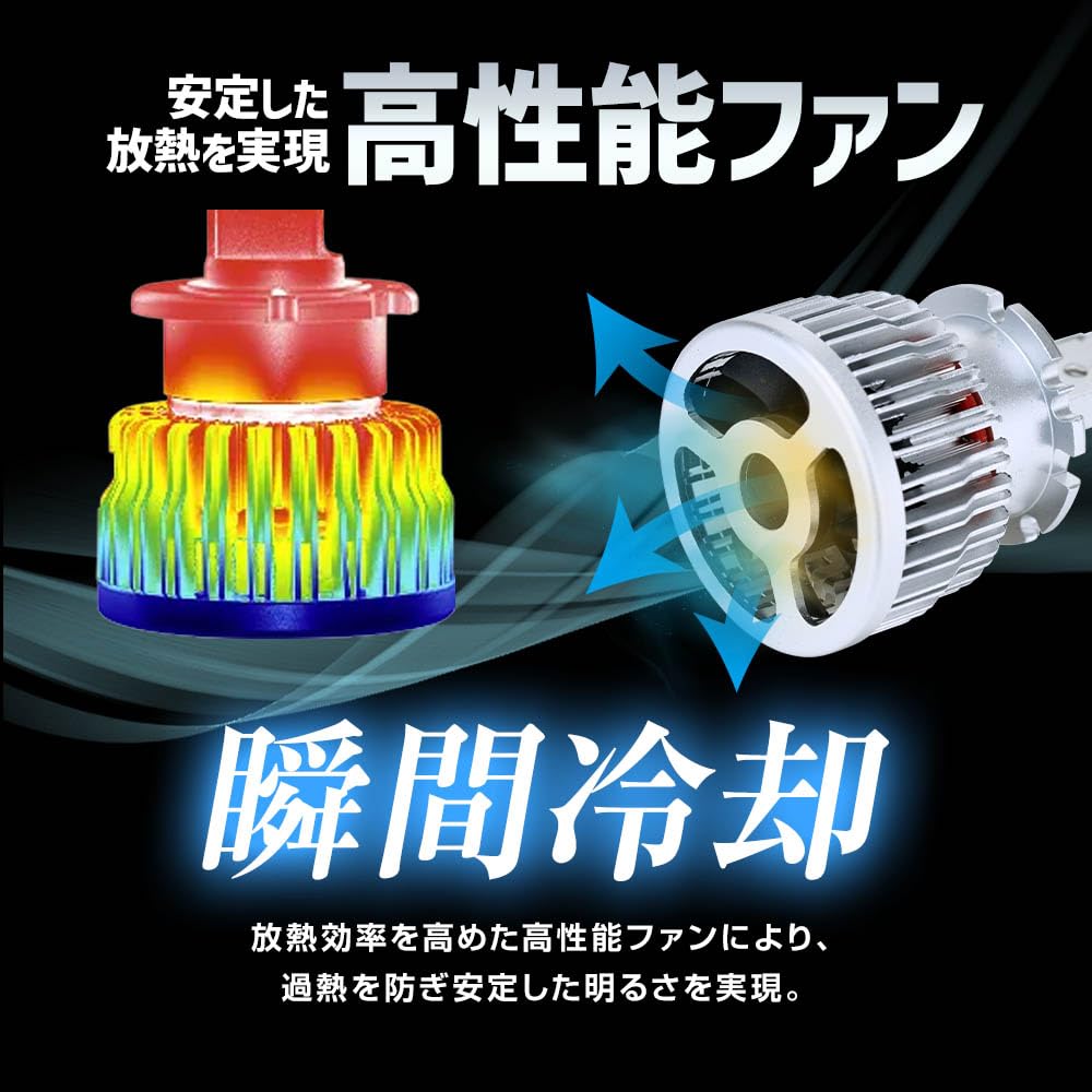 Spherelight SLGD4SR060 LED Headlight for Genuine HID D4S/D4R 6000K (White) 10,000 lm R Exclusive